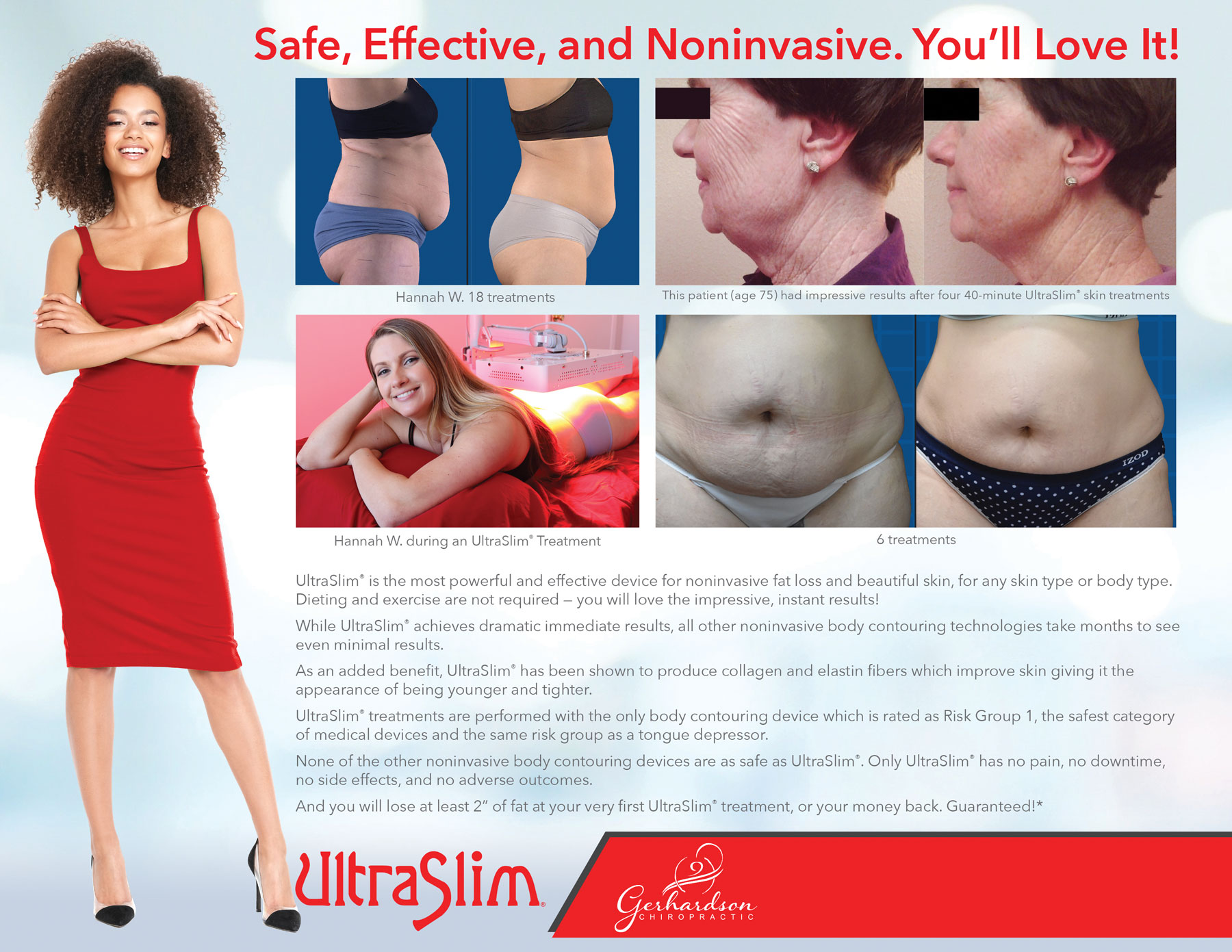 UltraSlim® Treatment 6 Session Package – UltraSlim Alexandria – Weight loss
